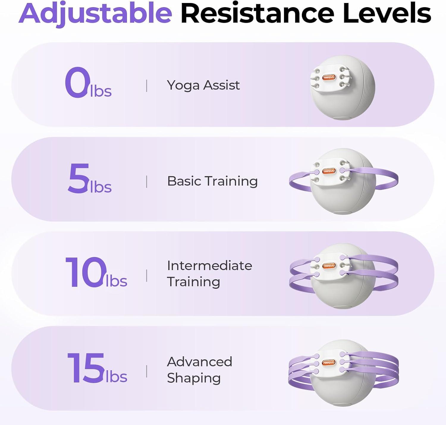 imageFEIERDUN Thigh Master Kegel Exerciser Pelvic Floor Muscle Trainer for Women Adjustable 5Level Resistance InnerOuter Thigh Leg Hip Glute Arm TonerLegShaping BallPurple