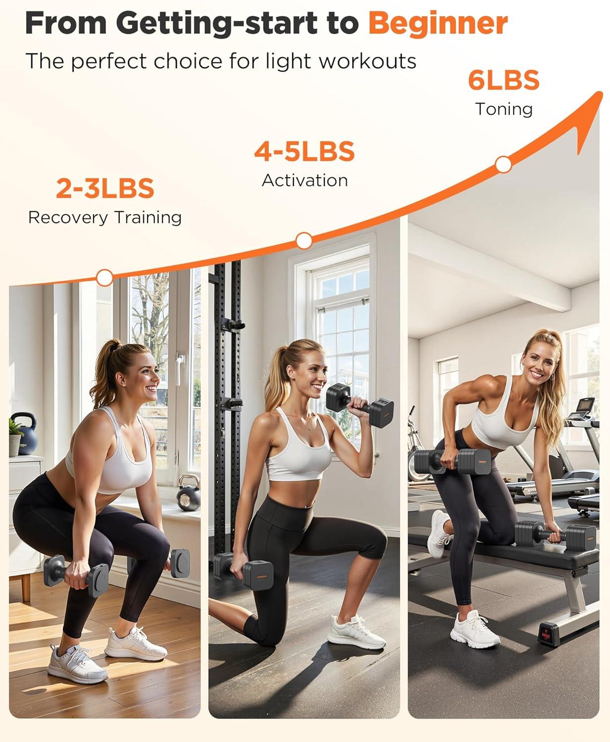imageFEIERDUN 5in1 Adjustable Dumbbell Set of 2 12LBS20LBS Hand Weights for Women Men 1sAdjust DualStable Dumbbell Set for Women Home Gym amp OutdoorAStrength Grey