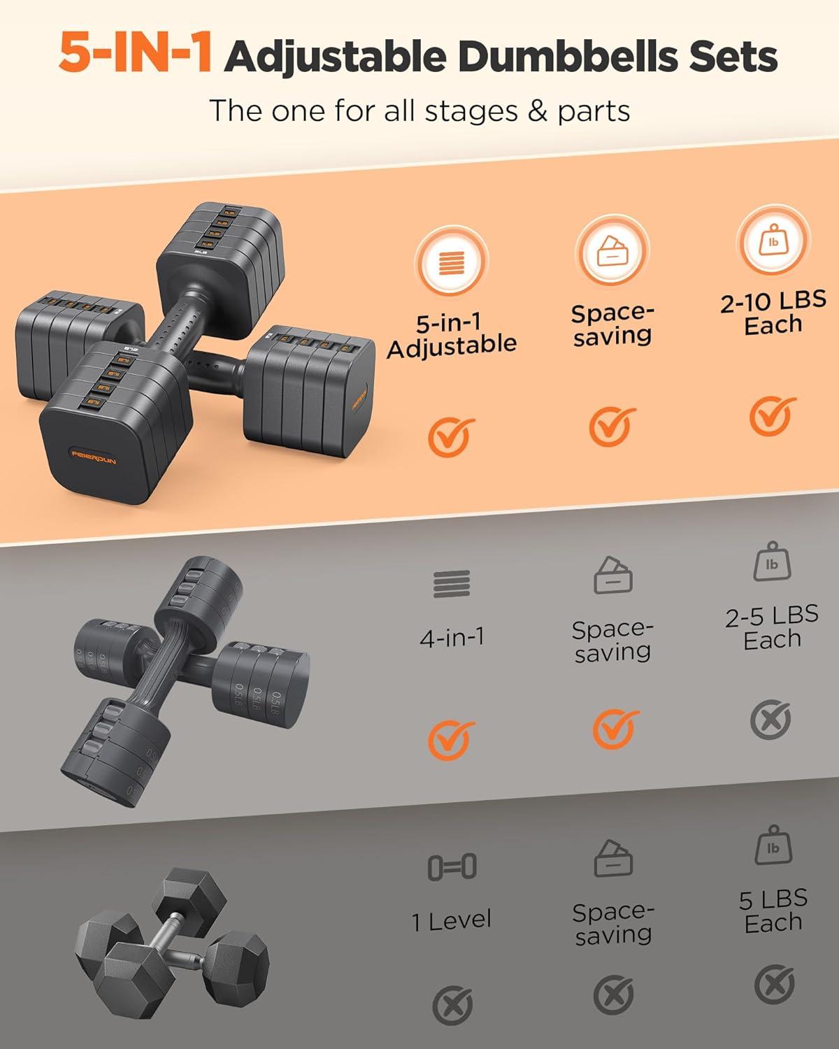imageFEIERDUN 5in1 Adjustable Dumbbell Set of 2 12LBS20LBS Hand Weights for Women Men 1sAdjust DualStable Dumbbell Set for Women Home Gym amp OutdoorAStrength Grey