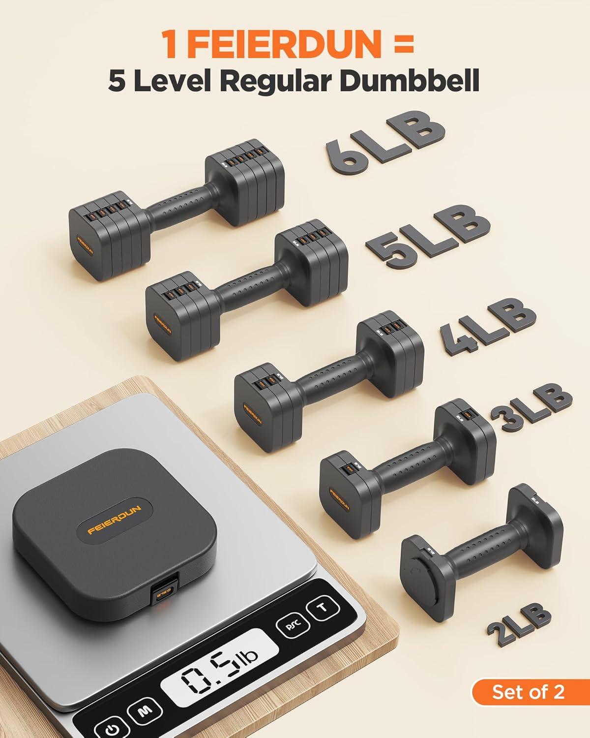 imageFEIERDUN 5in1 Adjustable Dumbbell Set of 2 12LBS20LBS Hand Weights for Women Men 1sAdjust DualStable Dumbbell Set for Women Home Gym amp OutdoorAStrength Grey