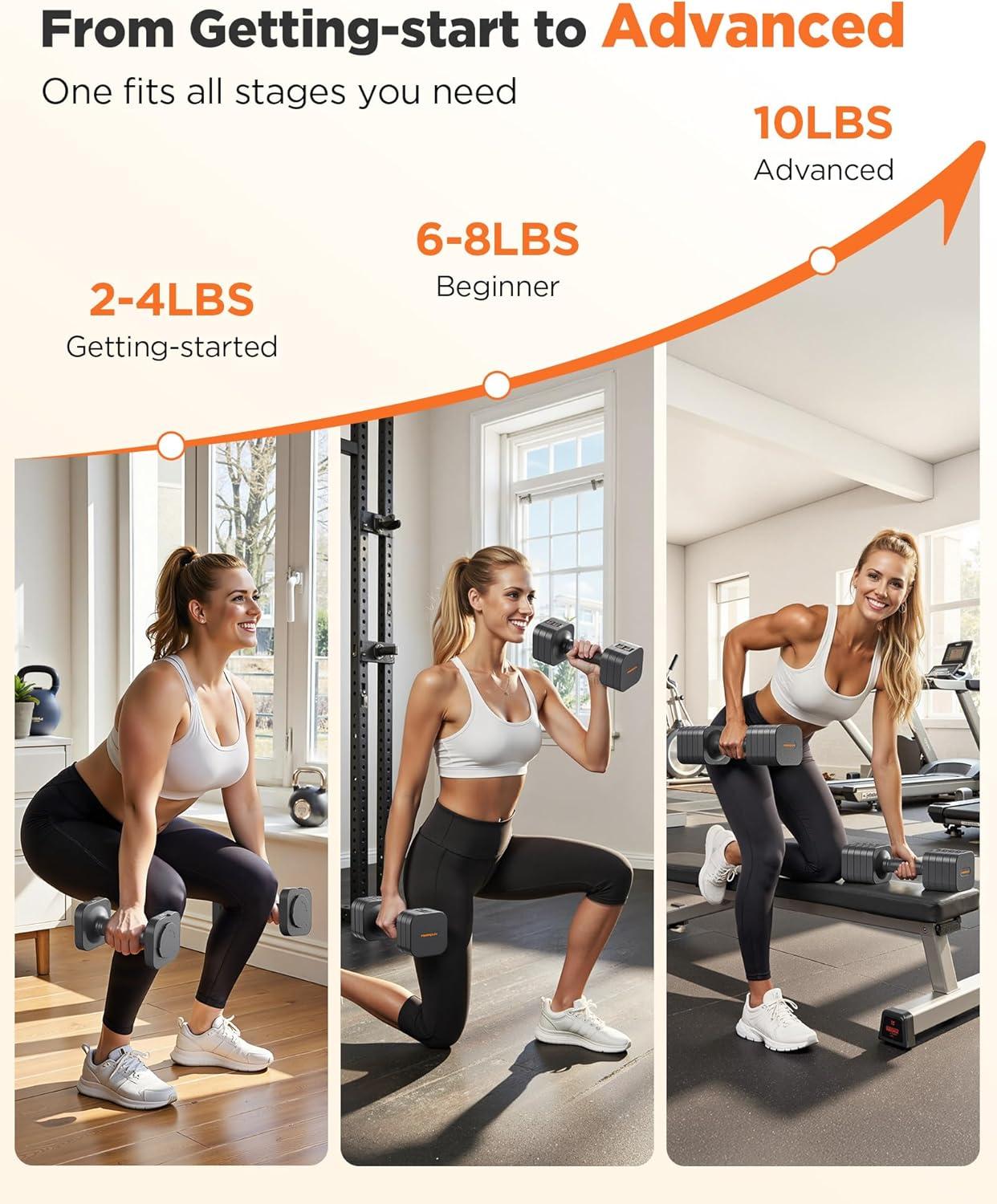 imageFEIERDUN 5in1 Adjustable Dumbbell Set of 2 12LBS20LBS Hand Weights for Women Men 1sAdjust DualStable Dumbbell Set for Women Home Gym amp OutdoorAStrength Grey