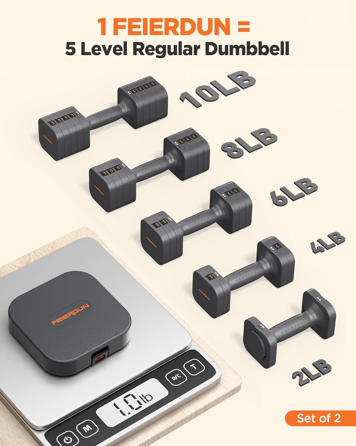 imageFEIERDUN 5in1 Adjustable Dumbbell Set of 2 12LBS20LBS Hand Weights for Women Men 1sAdjust DualStable Dumbbell Set for Women Home Gym amp OutdoorAStrength Grey