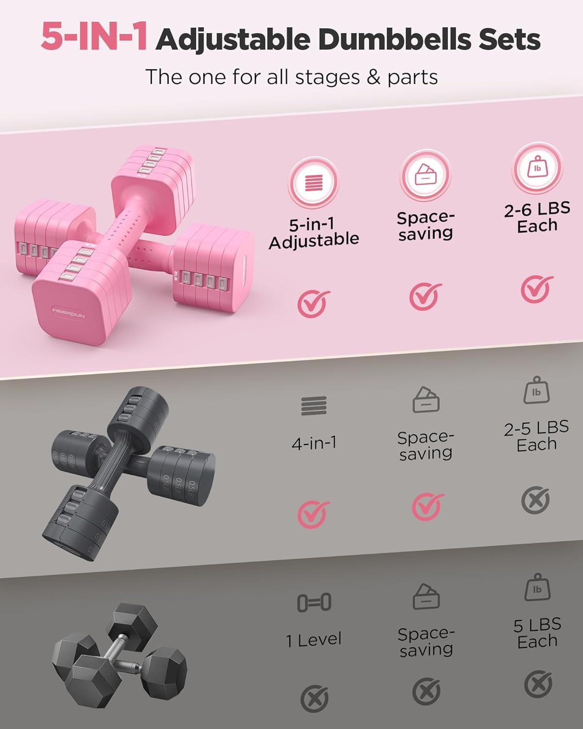 imageFEIERDUN 5in1 Adjustable Dumbbell Set of 2 12LBS20LBS Hand Weights for Women Men 1sAdjust DualStable Dumbbell Set for Women Home Gym amp OutdoorBCute Pink
