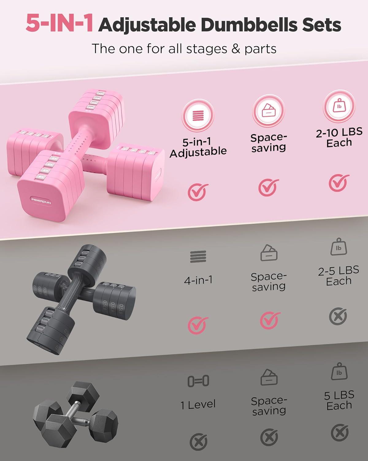 imageFEIERDUN 5in1 Adjustable Dumbbell Set of 2 12LBS20LBS Hand Weights for Women Men 1sAdjust DualStable Dumbbell Set for Women Home Gym amp OutdoorBCute Pink