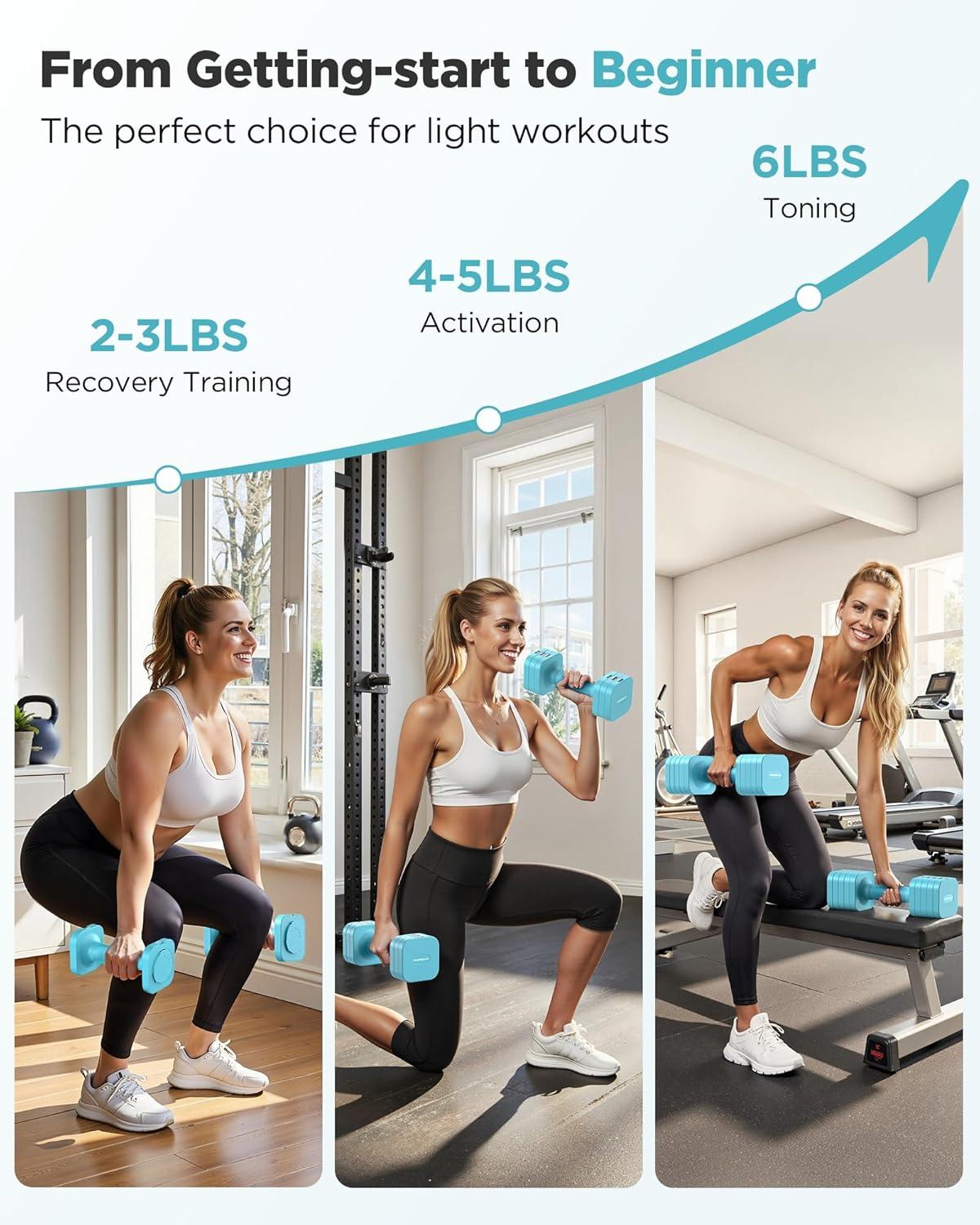 imageFEIERDUN 5in1 Adjustable Dumbbell Set of 2 12LBS20LBS Hand Weights for Women Men 1sAdjust DualStable Dumbbell Set for Women Home Gym amp OutdoorCMint Blue
