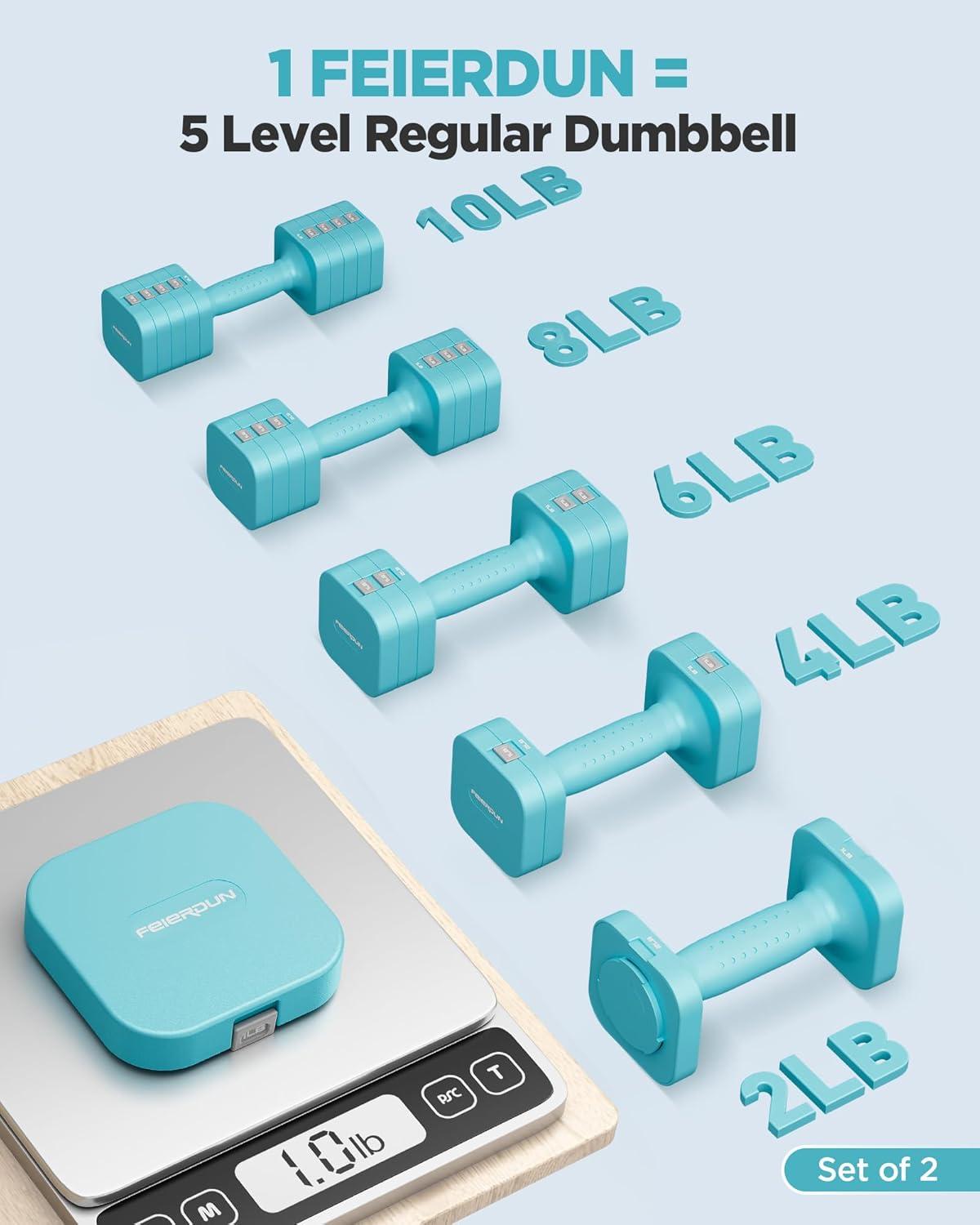 imageFEIERDUN 5in1 Adjustable Dumbbell Set of 2 12LBS20LBS Hand Weights for Women Men 1sAdjust DualStable Dumbbell Set for Women Home Gym amp OutdoorCMint Blue