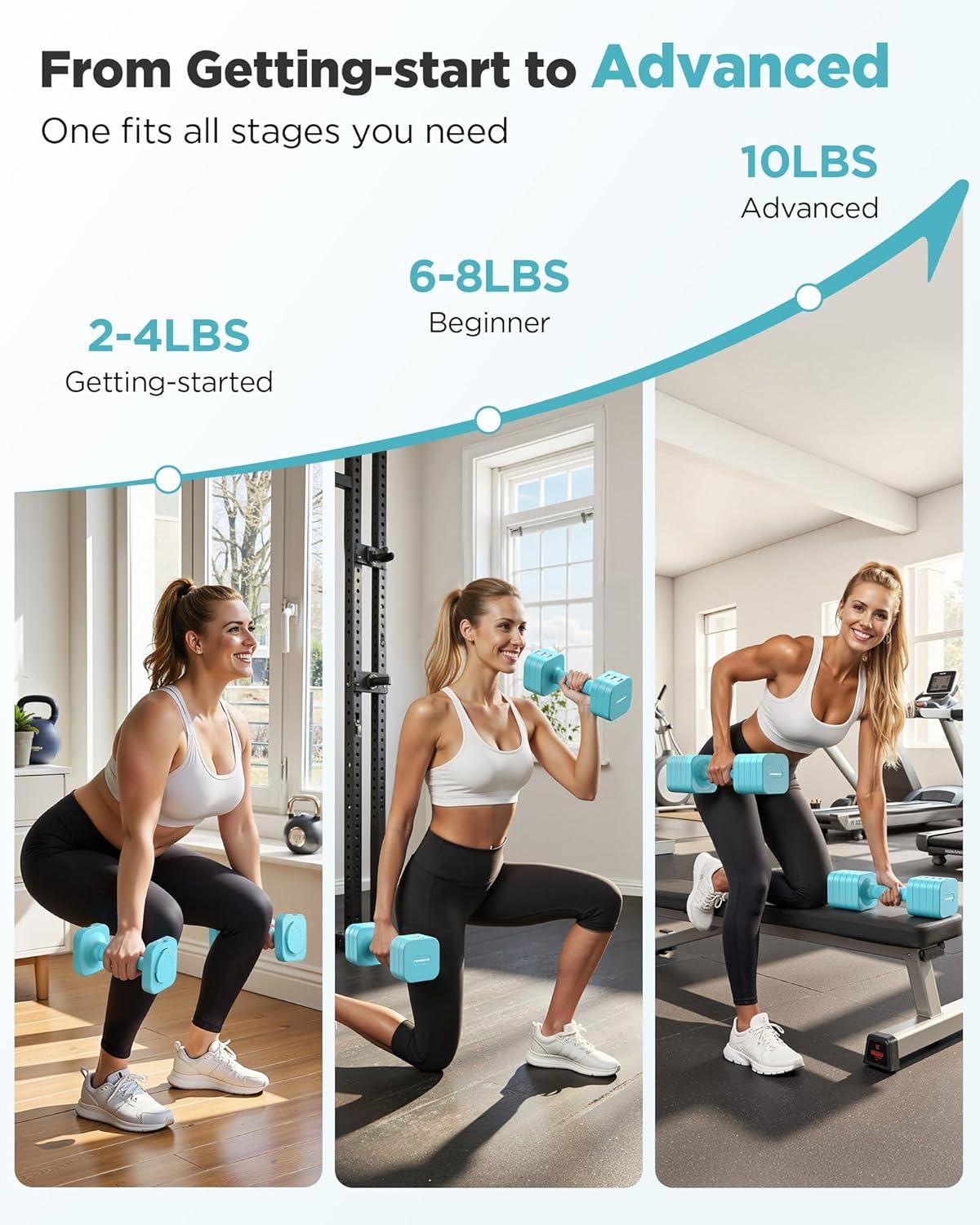 imageFEIERDUN 5in1 Adjustable Dumbbell Set of 2 12LBS20LBS Hand Weights for Women Men 1sAdjust DualStable Dumbbell Set for Women Home Gym amp OutdoorCMint Blue