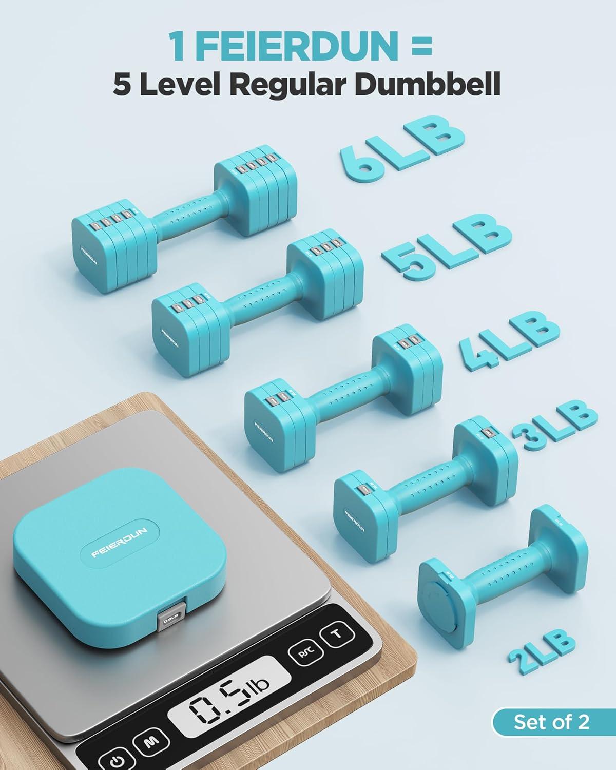 imageFEIERDUN 5in1 Adjustable Dumbbell Set of 2 12LBS20LBS Hand Weights for Women Men 1sAdjust DualStable Dumbbell Set for Women Home Gym amp OutdoorCMint Blue