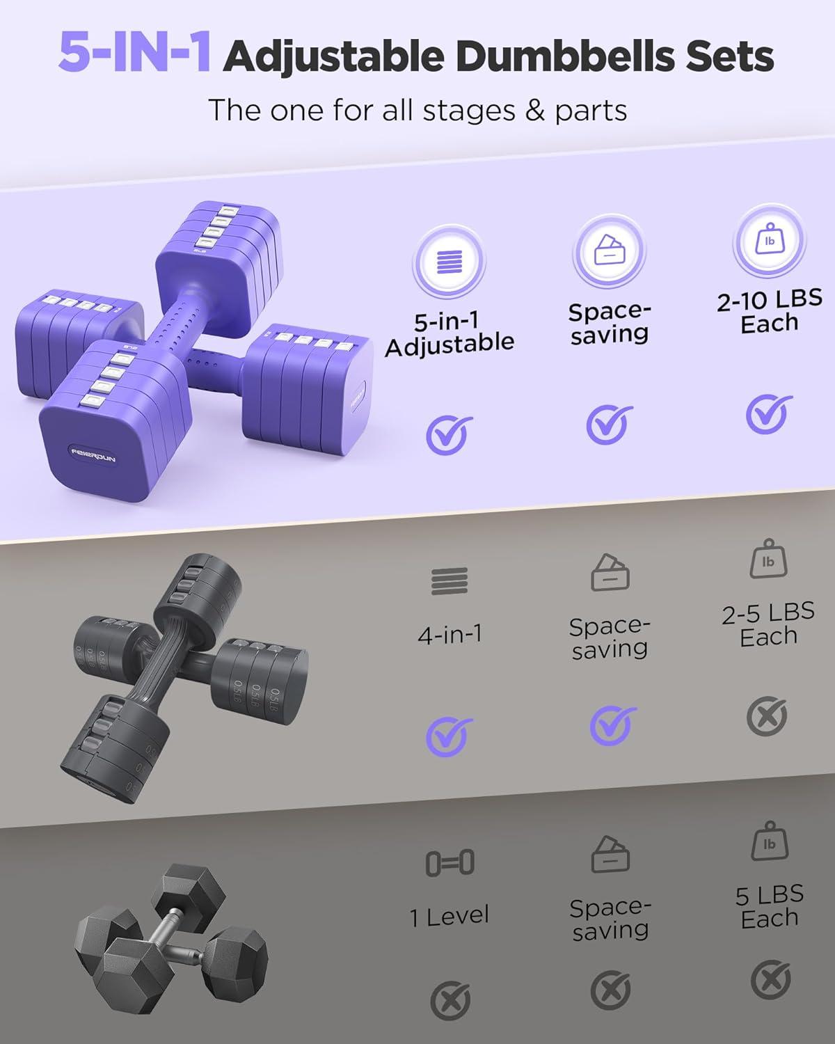 imageFEIERDUN 5in1 Adjustable Dumbbell Set of 2 12LBS20LBS Hand Weights for Women Men 1sAdjust DualStable Dumbbell Set for Women Home Gym amp OutdoorDVivid Purple