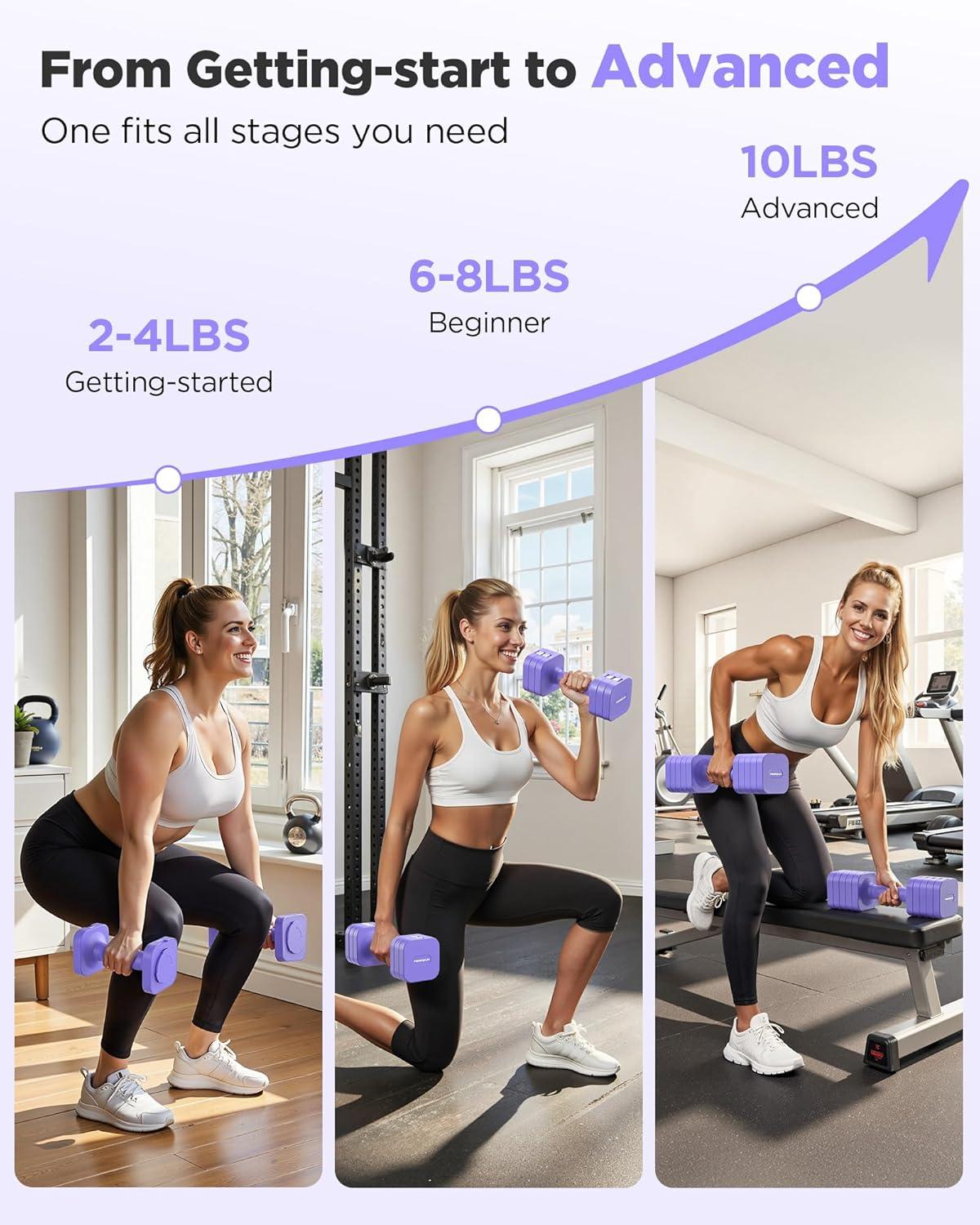 imageFEIERDUN 5in1 Adjustable Dumbbell Set of 2 12LBS20LBS Hand Weights for Women Men 1sAdjust DualStable Dumbbell Set for Women Home Gym amp OutdoorDVivid Purple